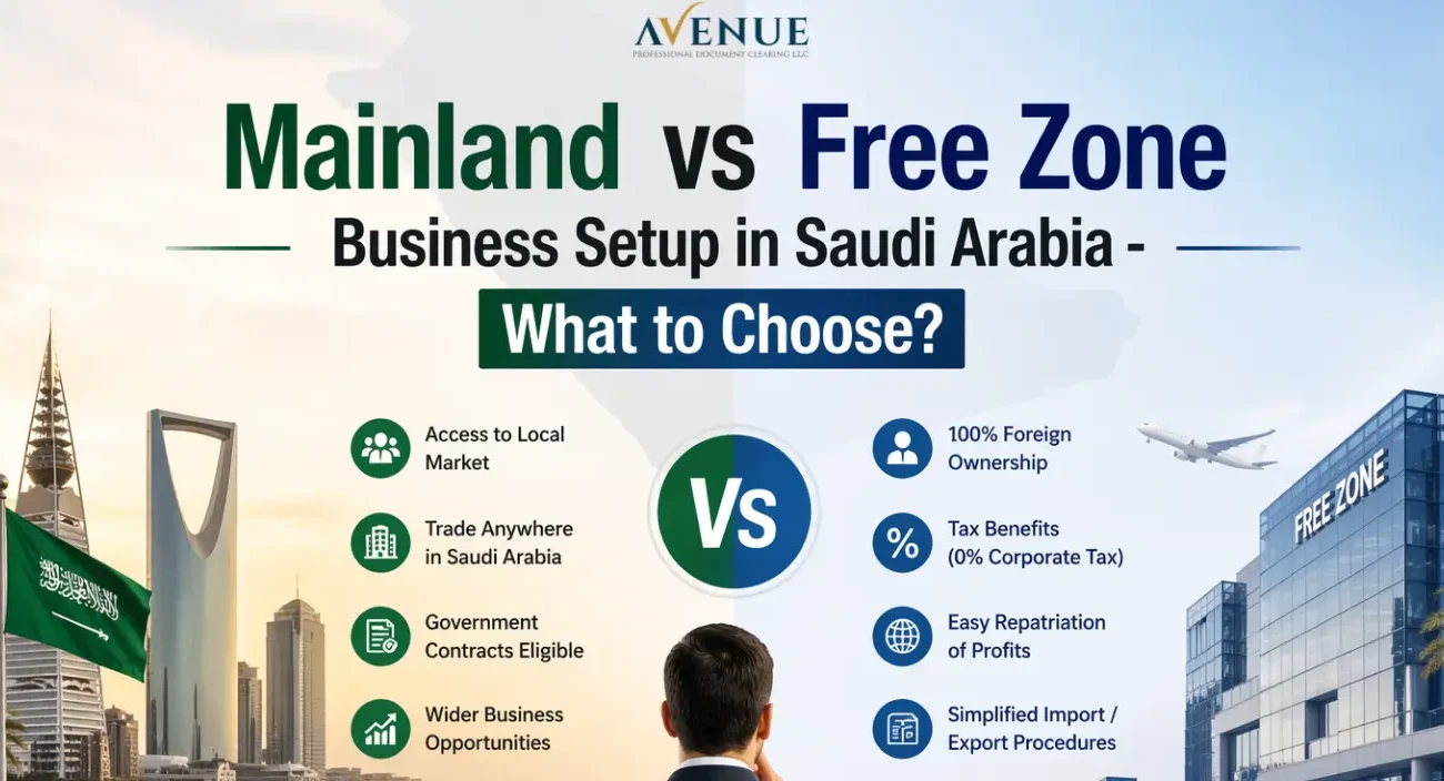 Mainland vs Free Zone Business Setup in Saudi Arabia - What to Choose?