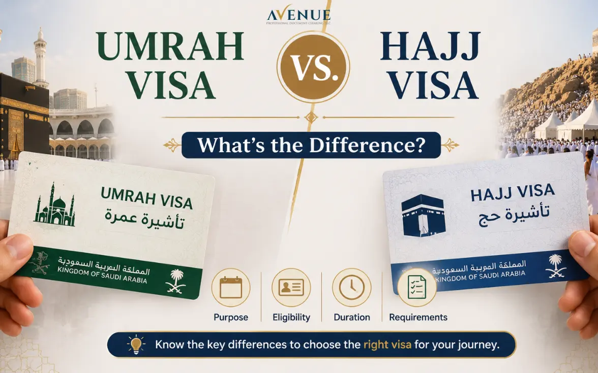 Umrah Visa vs Hajj Visa: Key Differences Explained UAE