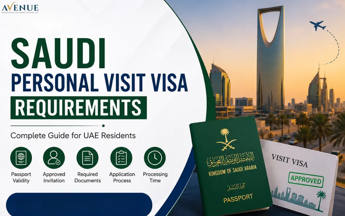 Saudi Personal Visit Visa Requirements: Complete Guide for UAE Residents (2026)